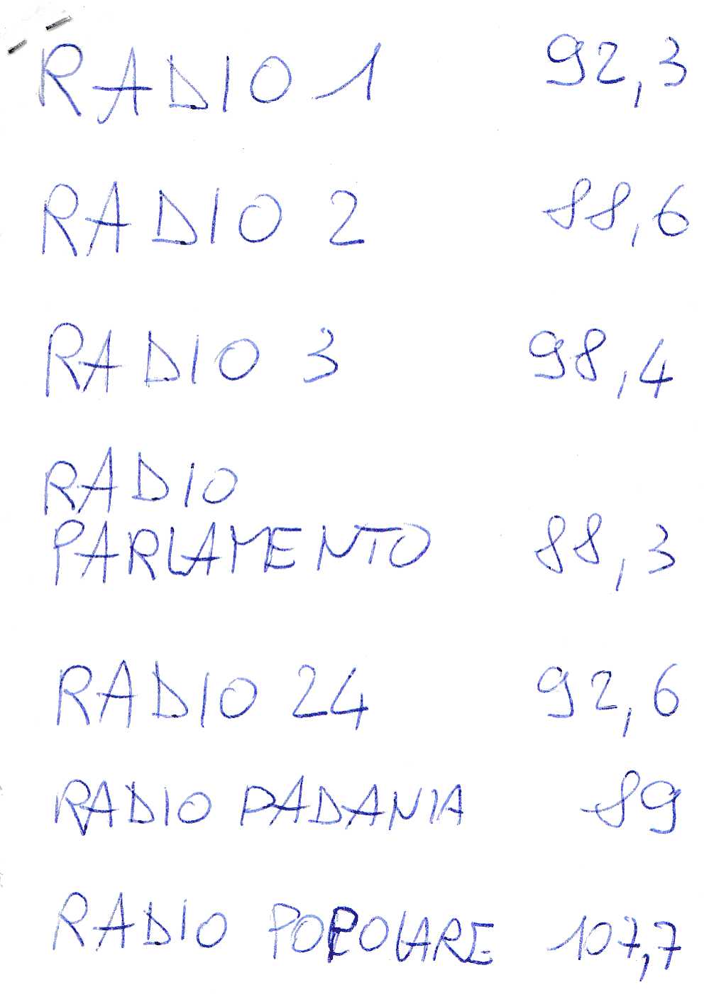 radio-frequenze4108